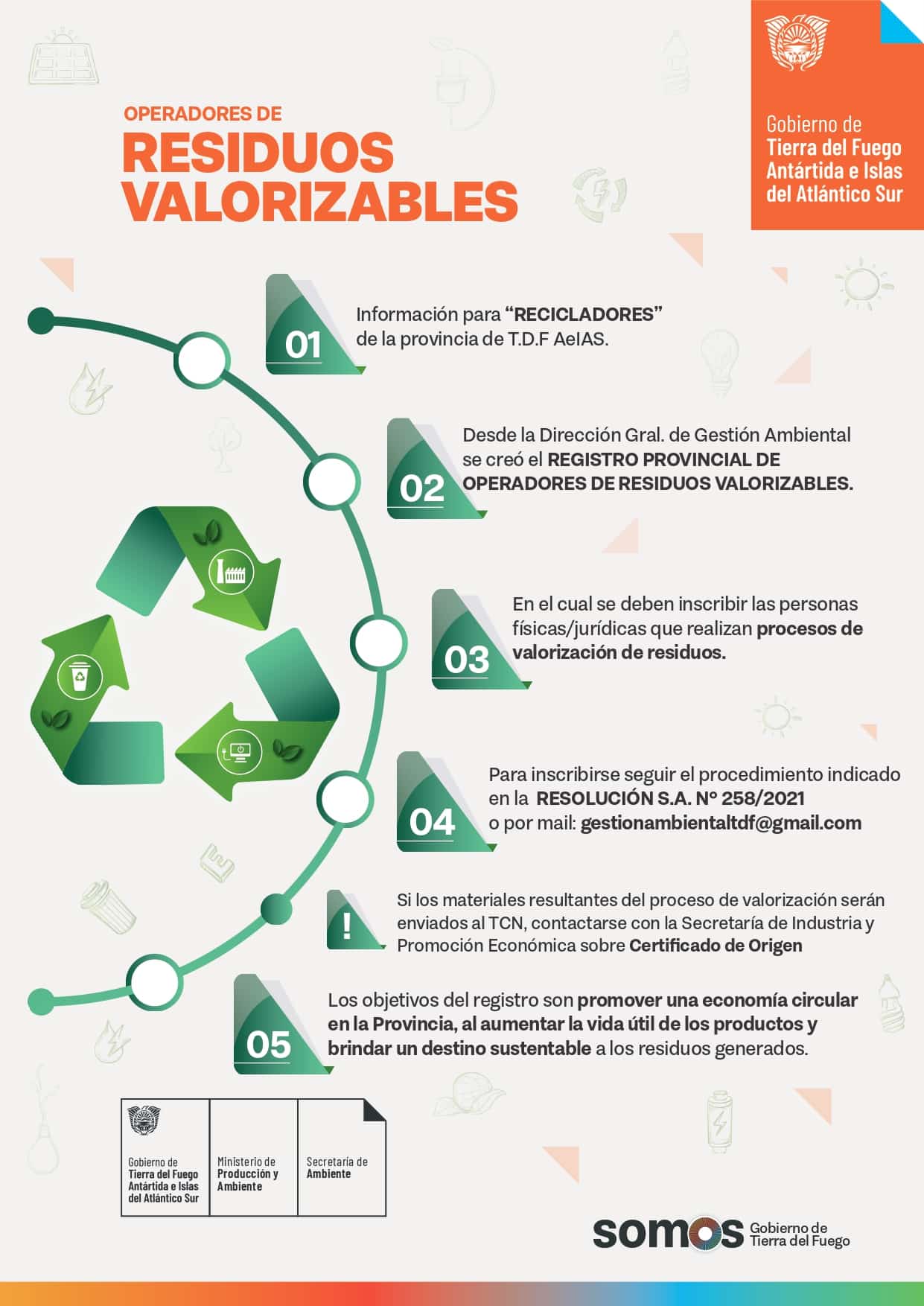 RESIDUOS VALORIZABLES_page-0001
